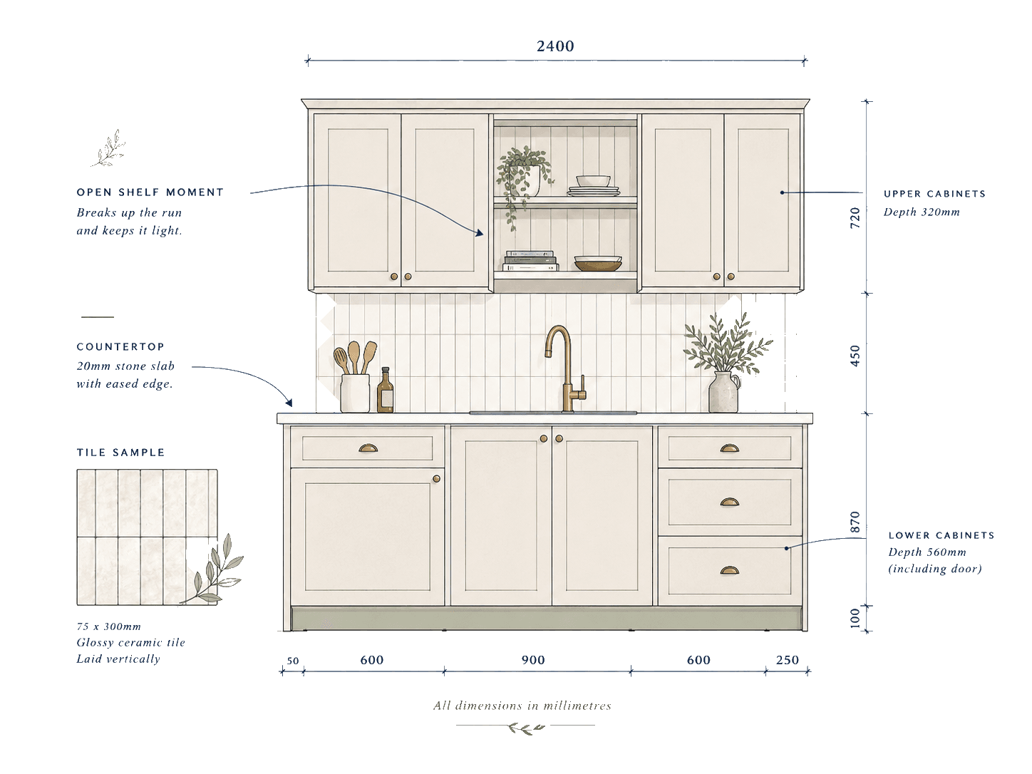 Kitchen elevation with material notes