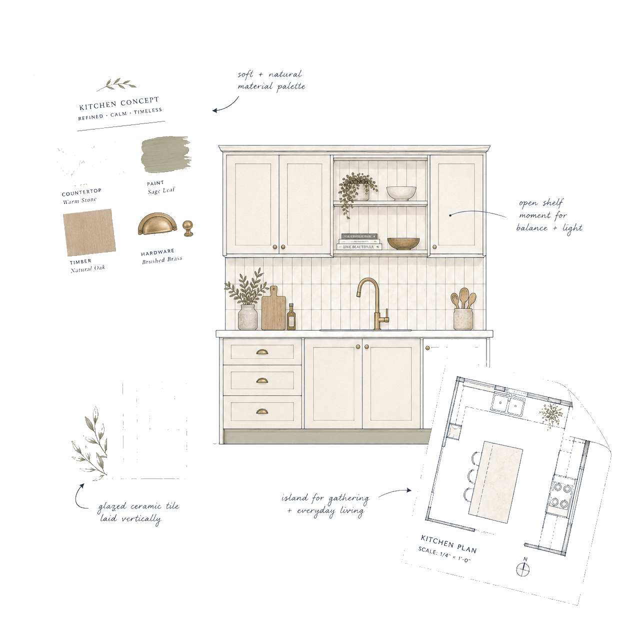 Kitchen concept board with elevation sketch. UK kitchen renovation planning illustration for Pocketa. Kitchen concept board with elevation sketch